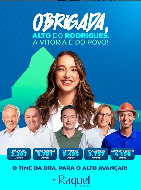 Alto do Rodrigues: Dra. Raquel agradece votação expressiva de candidatos apoiados pelo seu grupo